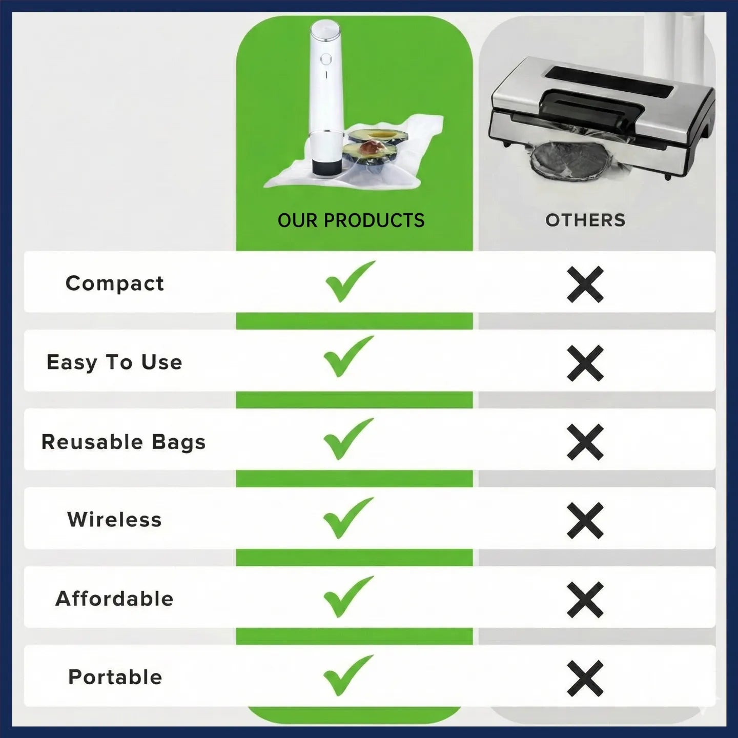 FreshLink™  Professional Vacuum Sealer + 6 FREE Canisters! (Total 40+ Pieces)
