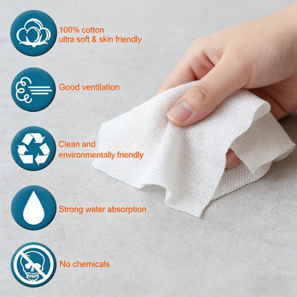 Portable Compressed Tissue Kit (Travel-Sized with Water Bottle & Case)