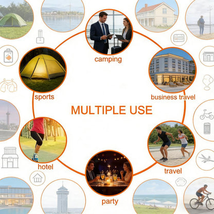 Portable Compressed Tissue Kit (Travel-Sized with Water Bottle & Case)